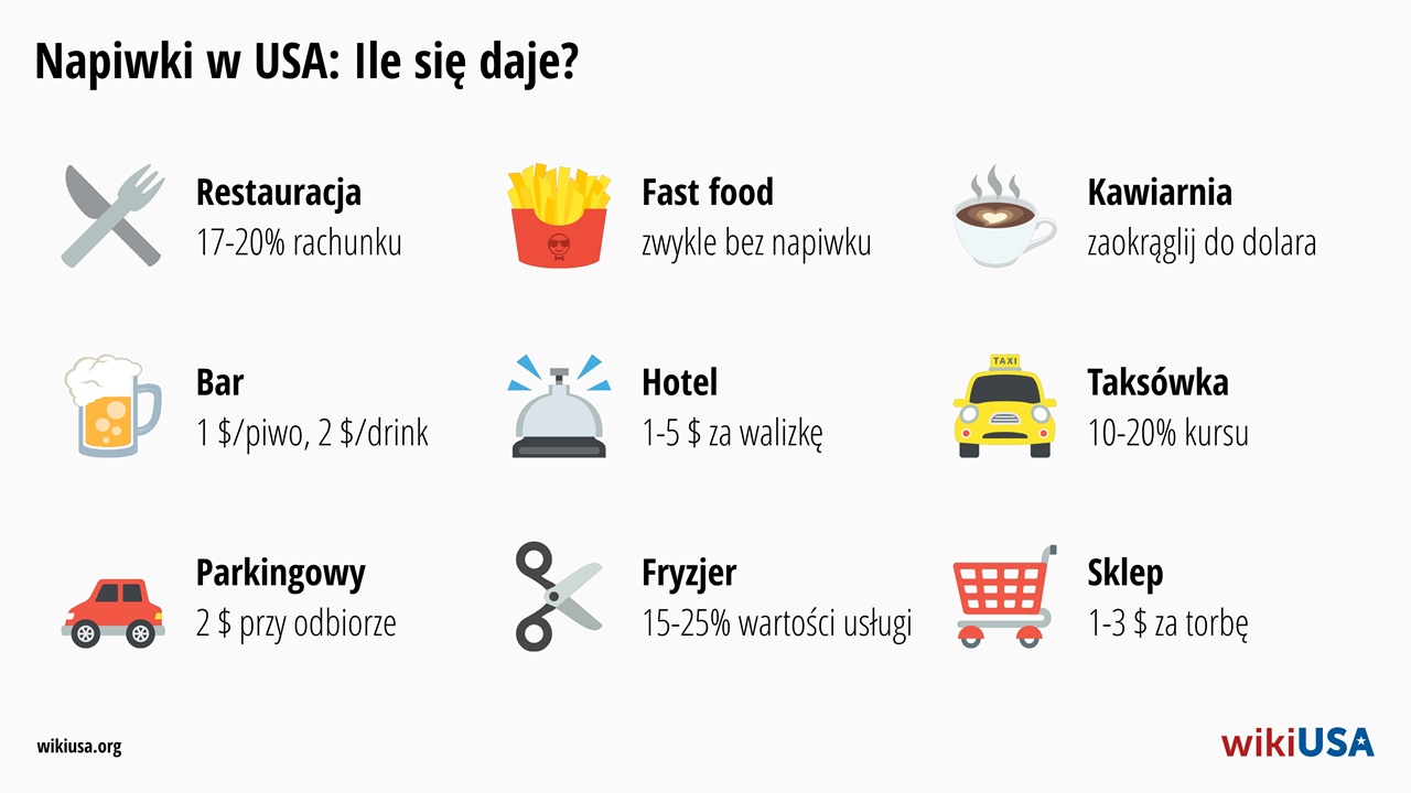 Napiwki w USA – ile dać w restauracji, hotelu lub taksówce? | © Petr Novák