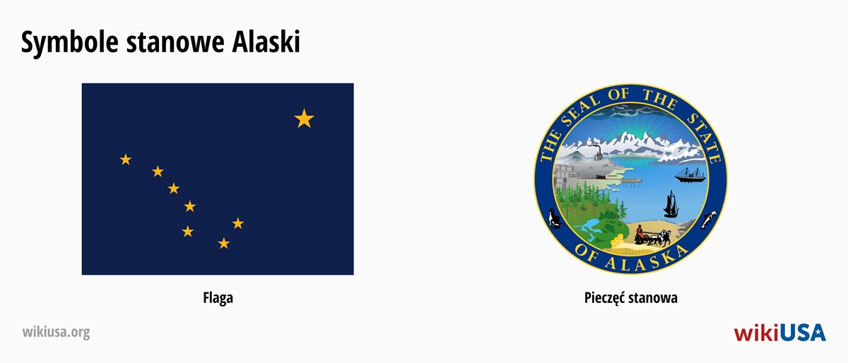 Flaga stanu Alaska | Wielka Pieczęć Stanu Alaska