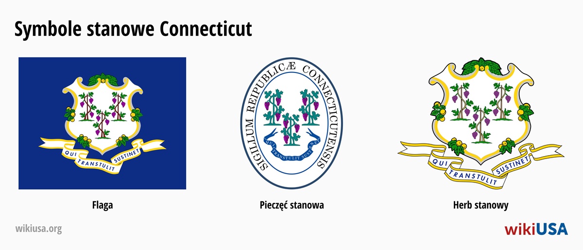 Flaga stanu Connecticut | Wielka Pieczęć Stanu Connecticut