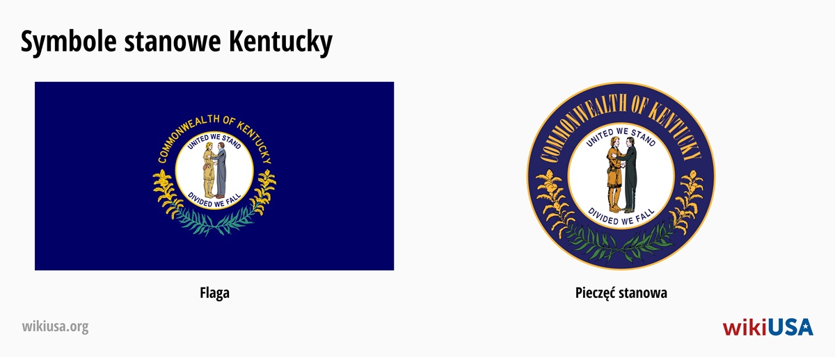 Flaga stanu Kentucky | Wielka Pieczęć Stanu Kentucky