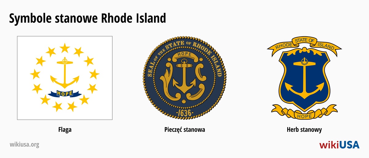 Flaga stanu Rhode Island | Wielka Pieczęć Stanu Rhode Island